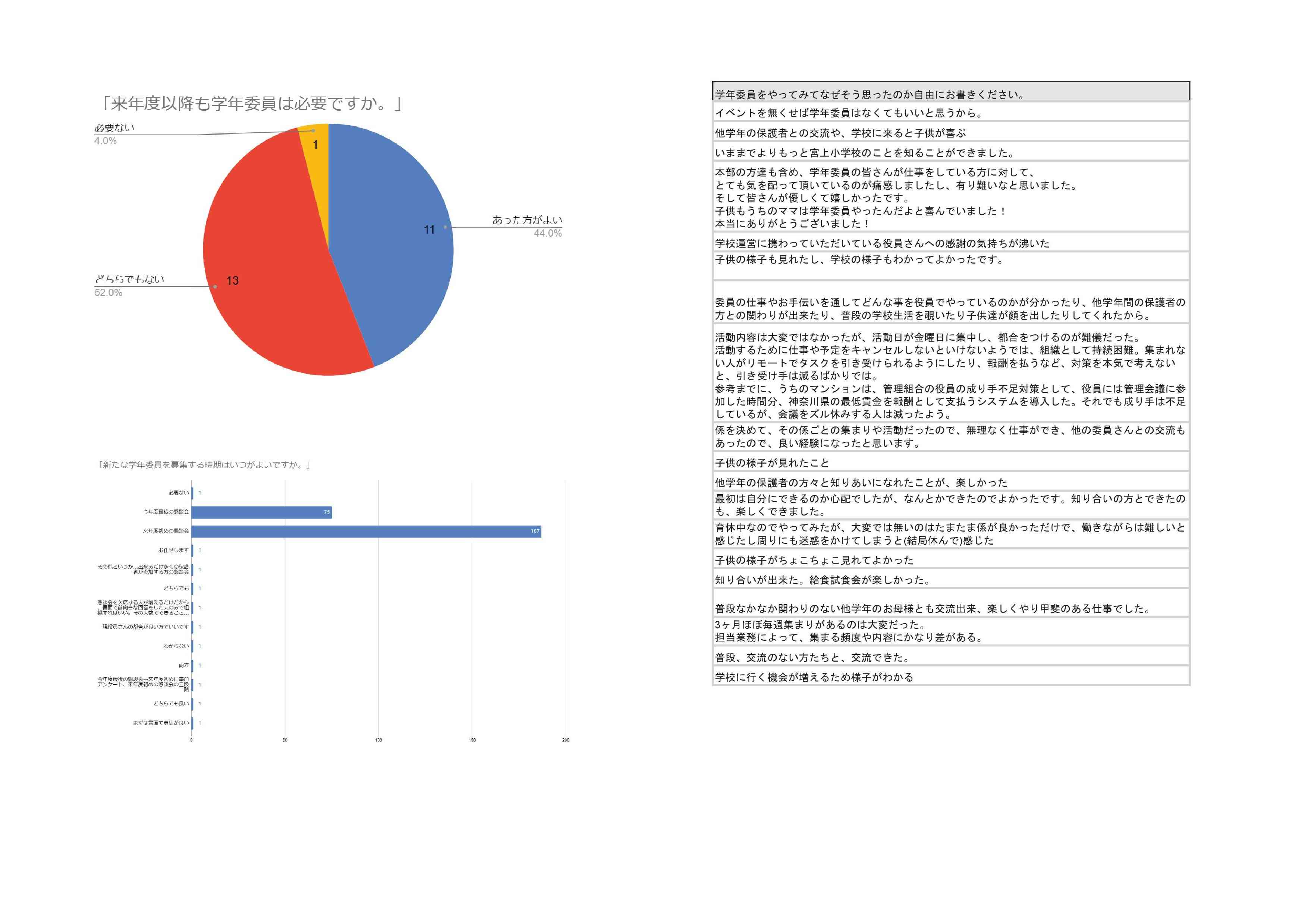 2023PTAアンケート結果-007.jpg