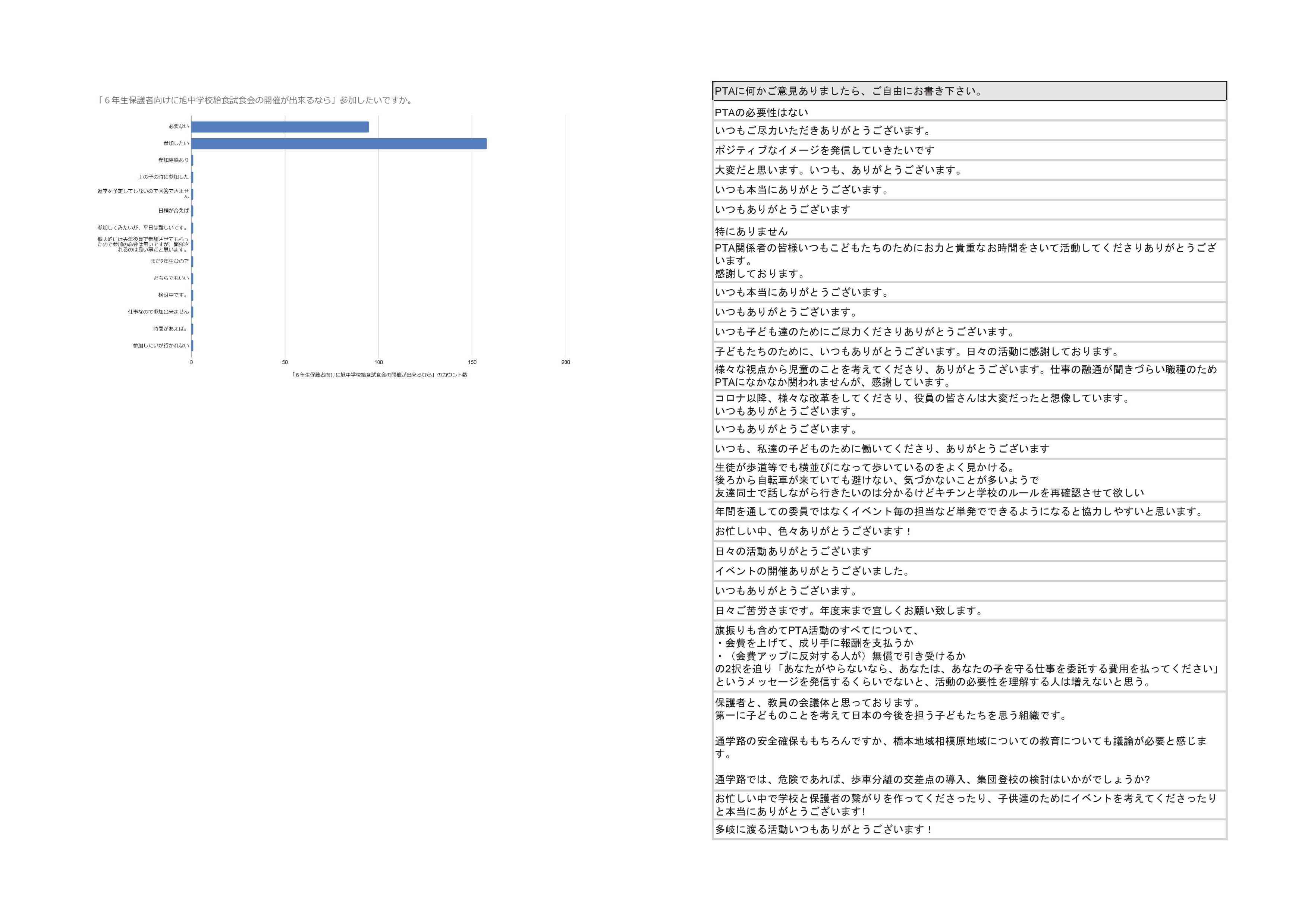 2023PTAアンケート結果-014.jpg