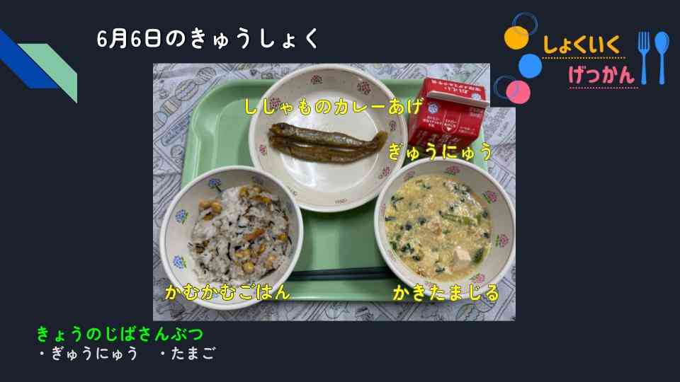 きょうのきゅうしょく (83)