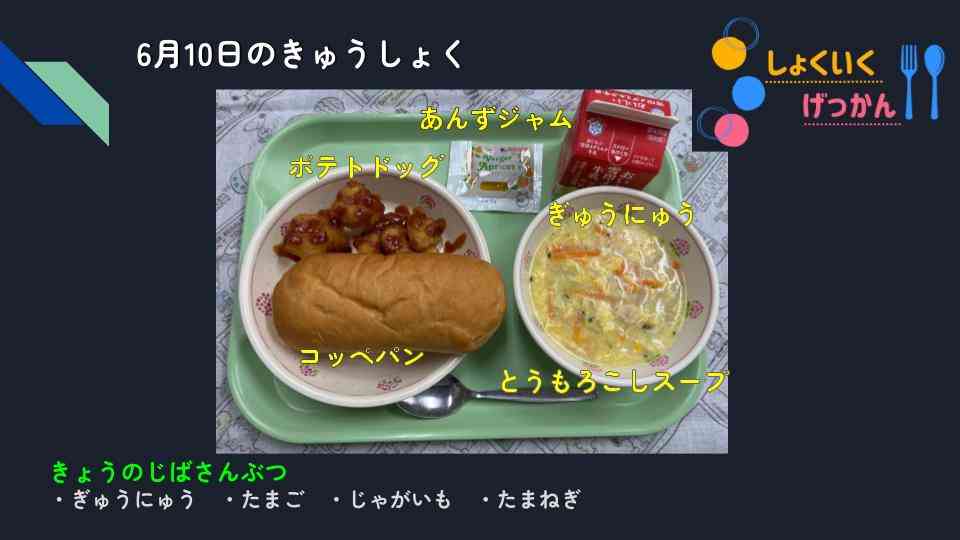 きょうのきゅうしょく (88)