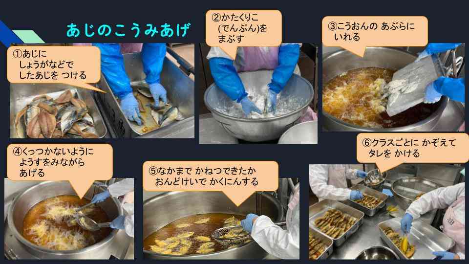 きょうのきゅうしょく - 2025-10-20T132740.821