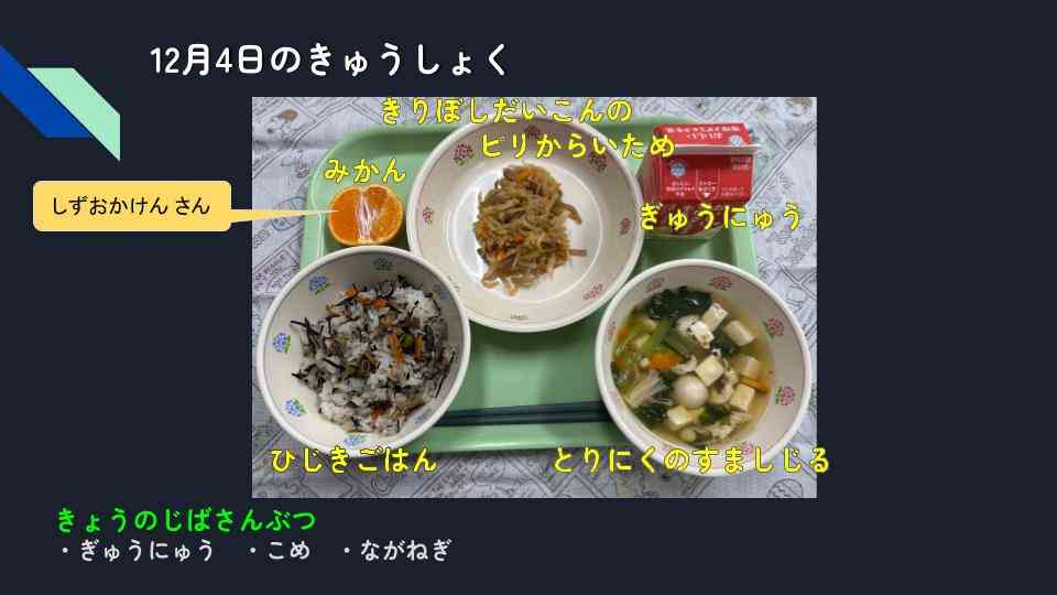 きょうのきゅうしょく - 2025-12-04T140138.975