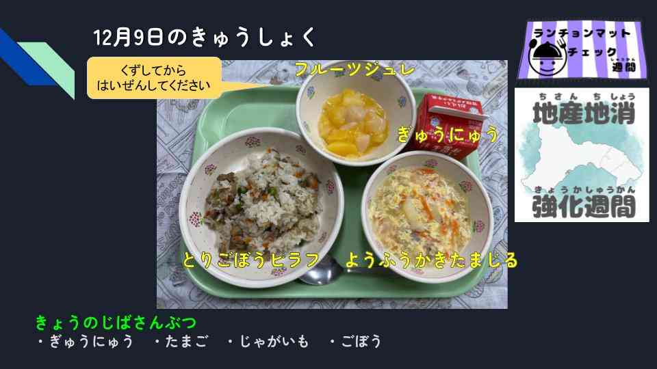 きょうのきゅうしょく - 2025-12-09T132259.698