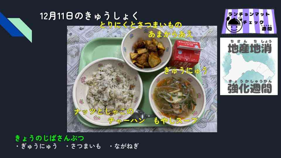 きょうのきゅうしょく - 2025-12-12T085524.817