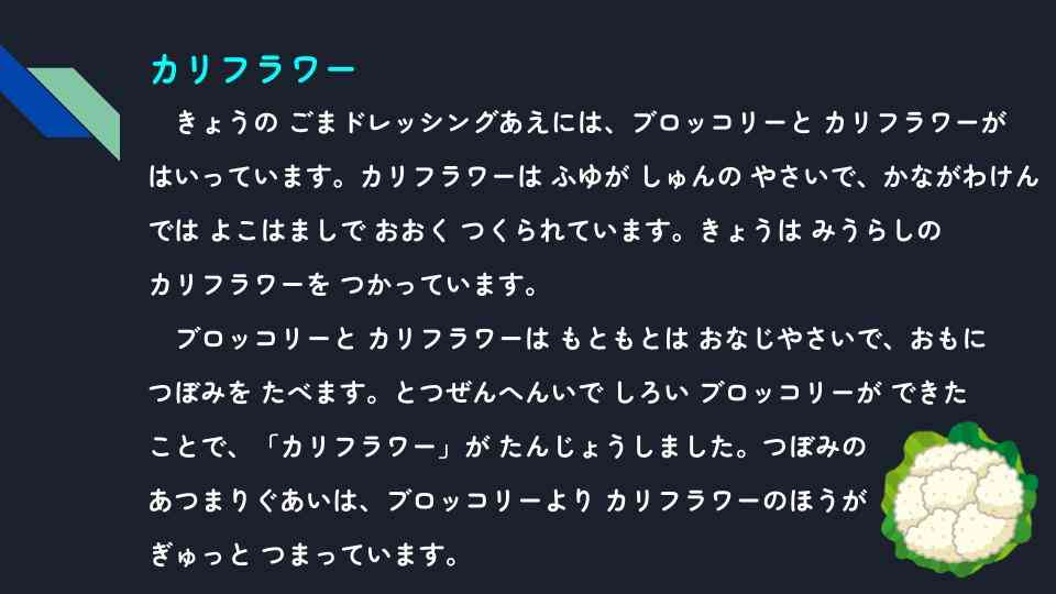 きょうのきゅうしょく - 2026-01-21T132106.987