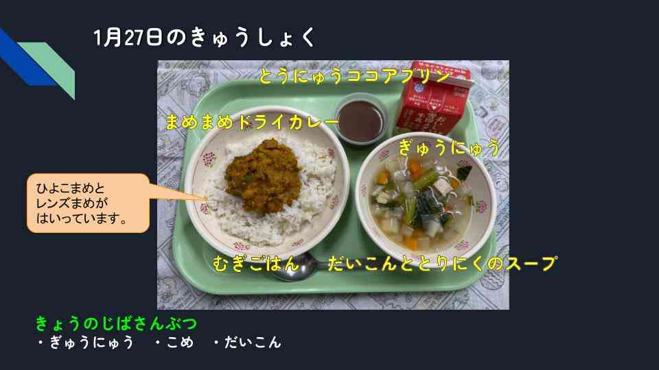 きょうのきゅうしょく - 2026-01-27T132040.922