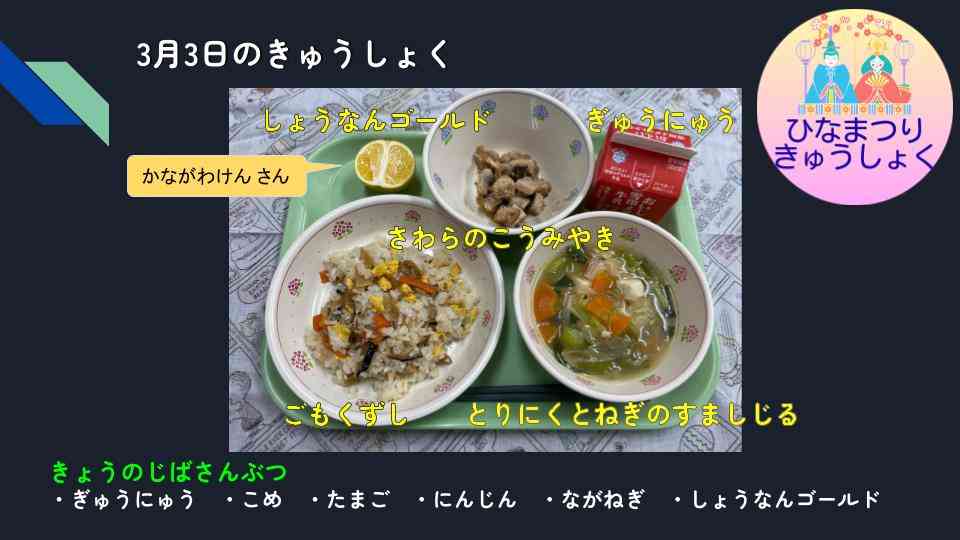 きょうのきゅうしょく - 2026-03-04T112247.823